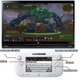Illustration for article titled Why Yes, the Wii U Would Be Perfect for a Console-Based MMO